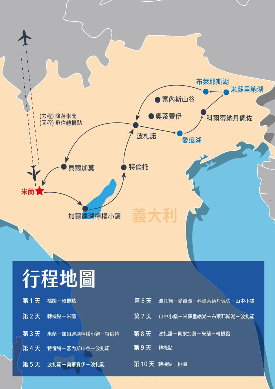 行程特色圖片