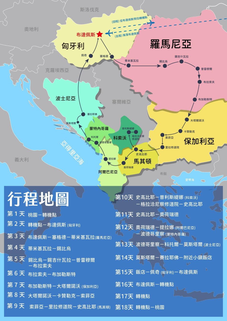 行程特色圖片