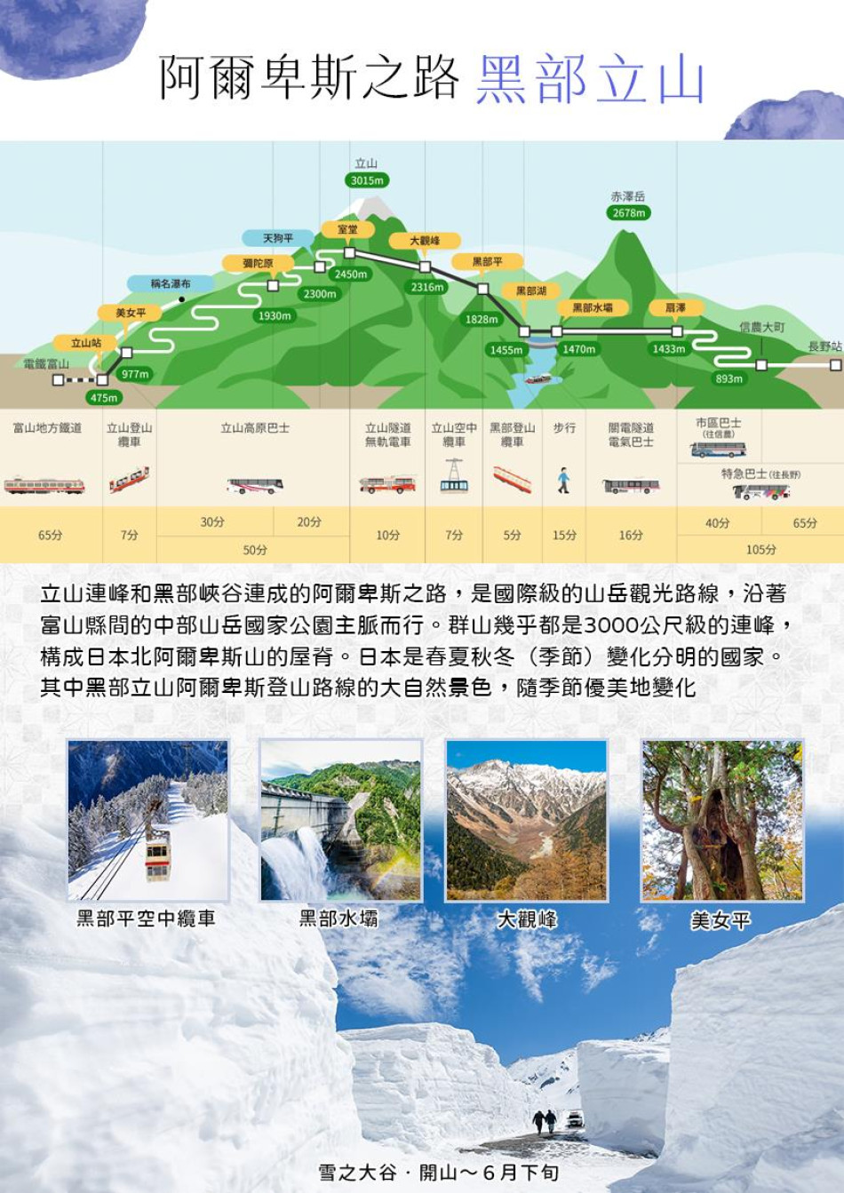 行程特色圖片