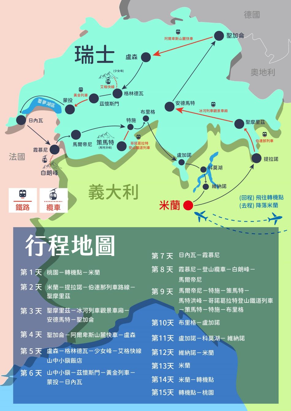 行程特色圖片