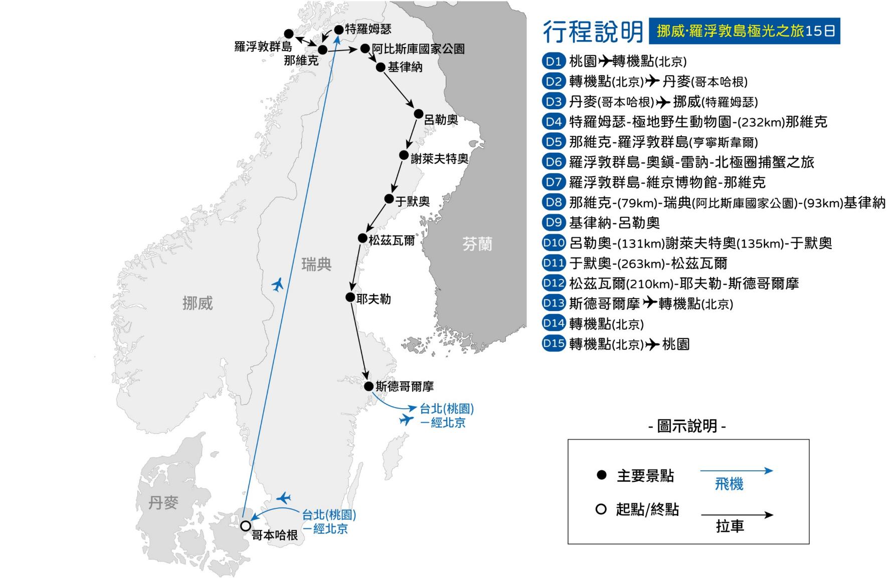 行程特色圖片