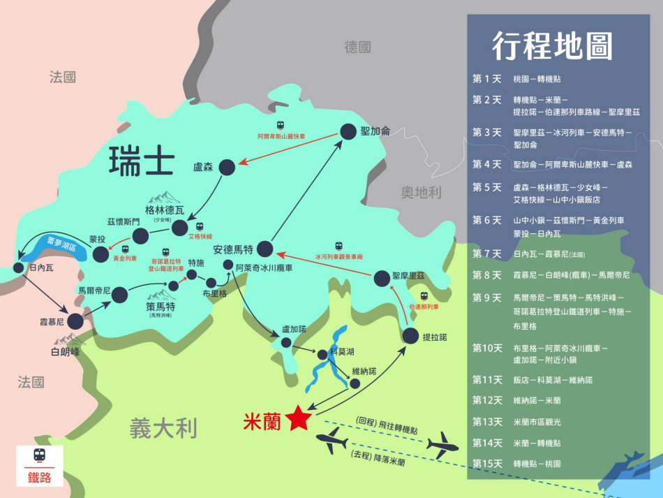 行程特色圖片