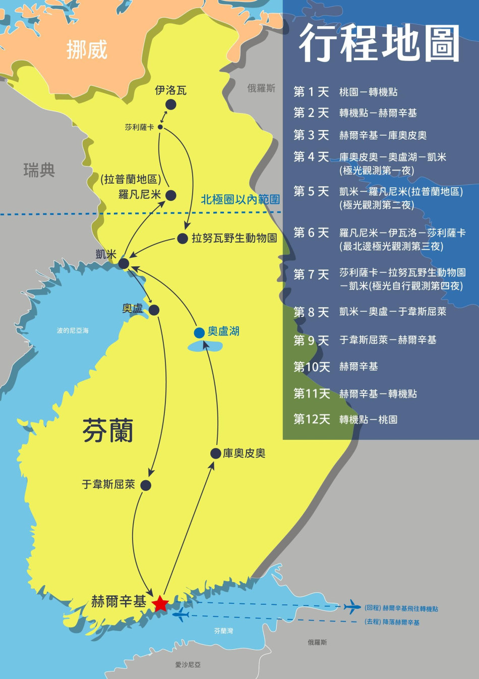 行程特色圖片