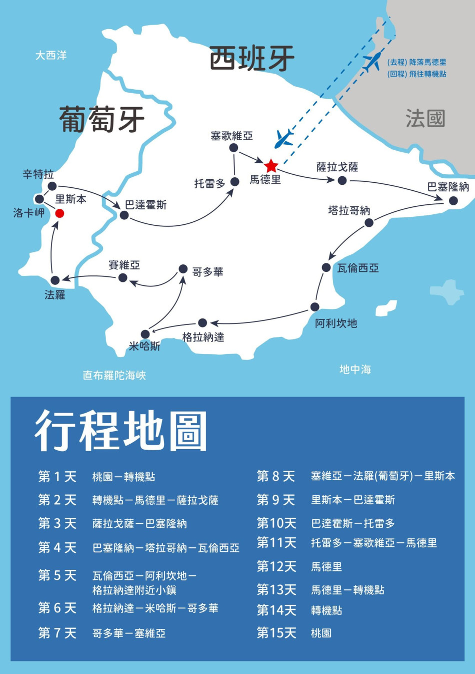 行程特色圖片