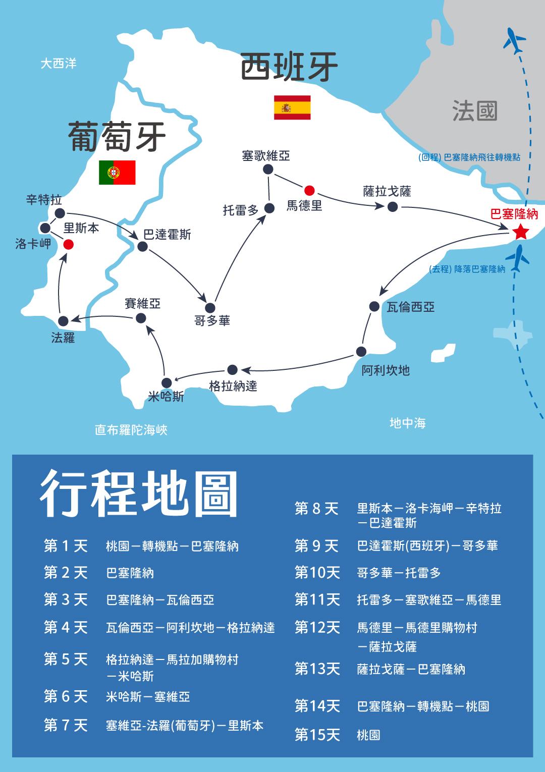 行程特色圖片