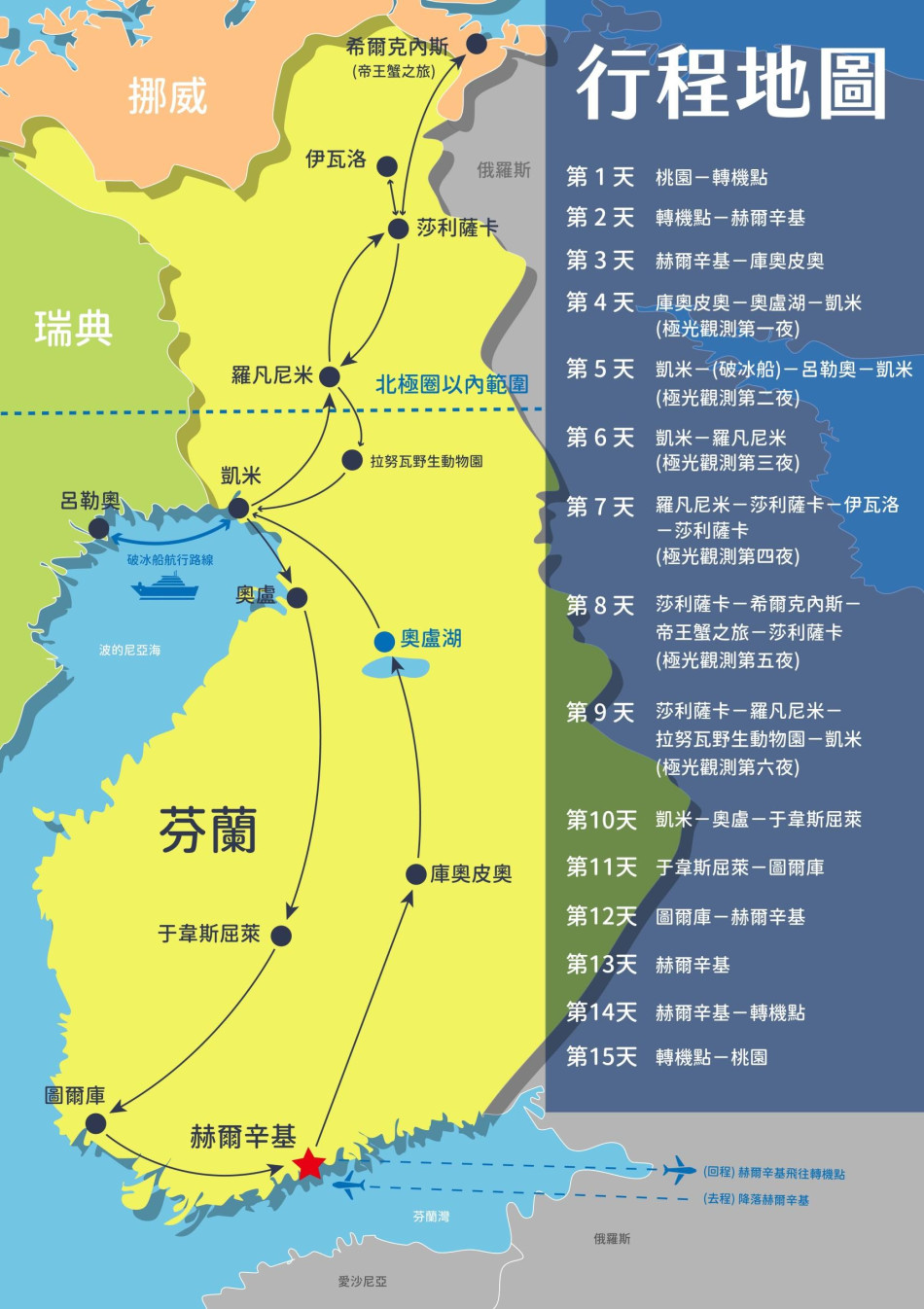 行程特色圖片