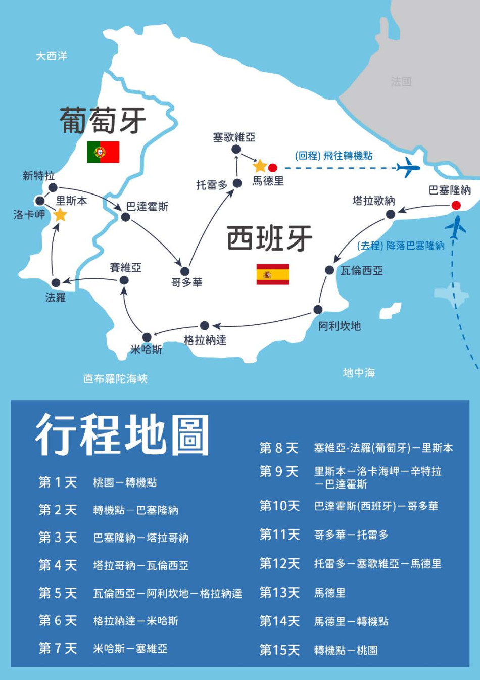 行程特色圖片
